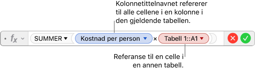 Formelredigeringen, som viser en tabell som refererer til en kolonne i én tabell og en celle i en annen tabell.