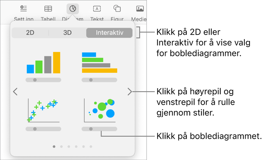 Legg til diagram-menyen, som viser interaktive diagrammer, med bildeforklaring for et boblediagramalternativ.