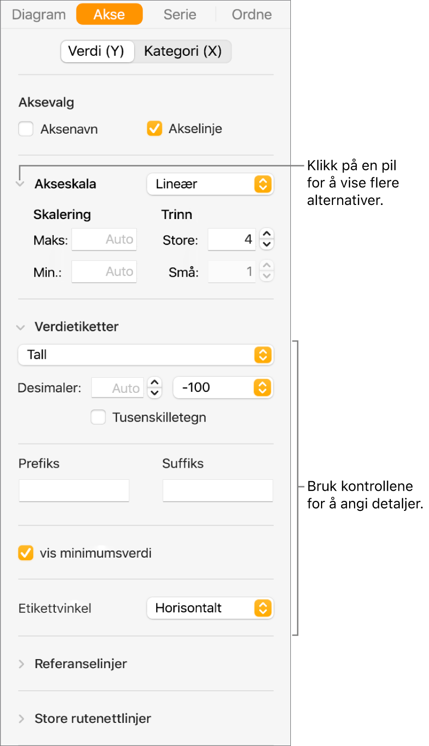 Kontroller for å formatere diagramaksemerker.