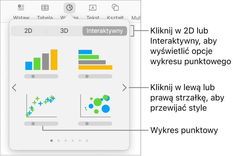 Opcja wykresu punktowego w menu dodawania wykresu.