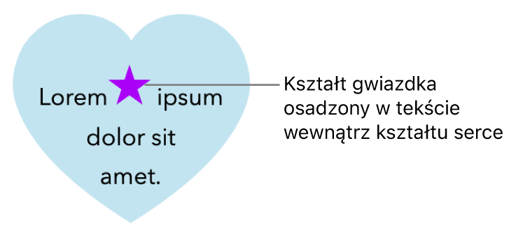 Kształt przedstawiający gwiazdę, osadzony w tekście wewnątrz kształtu przedstawiającego serce.
