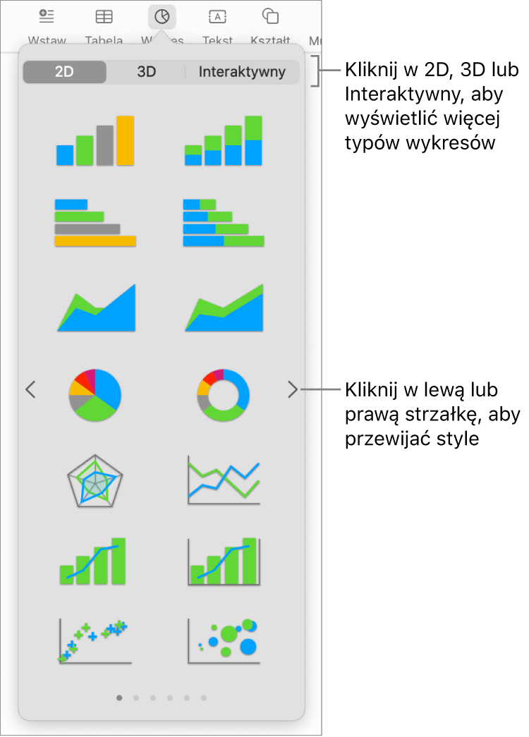 Menu dodawania wykresu.