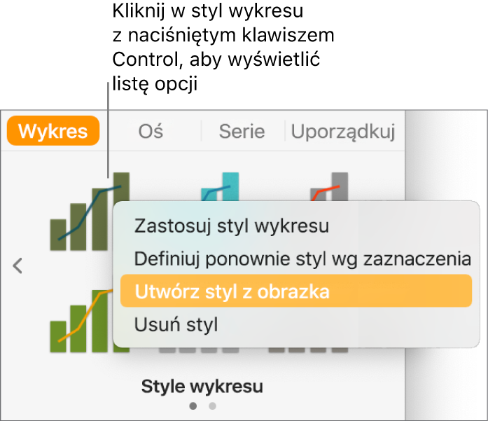 Menu skrótów stylu wykresu.