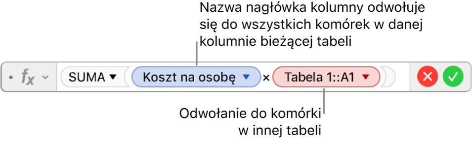 Edytor formuł z formułą odwołującą się do kolumny w jednej tabeli i do komórki w innej tabeli.