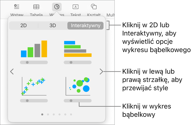 Menu dodawania wykresu pokazujące wykresy interaktywne, w tym wykres bąbelkowy.