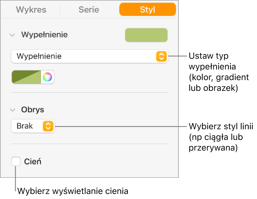 Narzędzia zmieniania wyglądu serii danych.