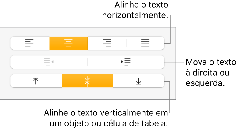 A seção Alinhamento do inspetor Formatar, com botões para alinhar texto horizontal e verticalmente e botões para mover texto para a direita ou para a esquerda.