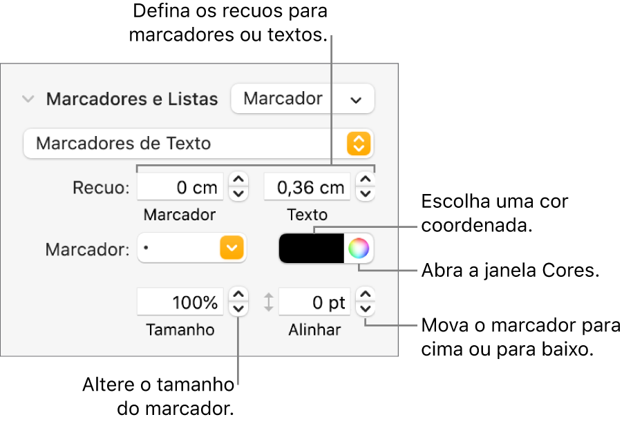 Seção Marcadores e Listas com chamadas para os controles de recuo de marcador e texto, cor de marcador, tamanho de marcador e alinhamento.