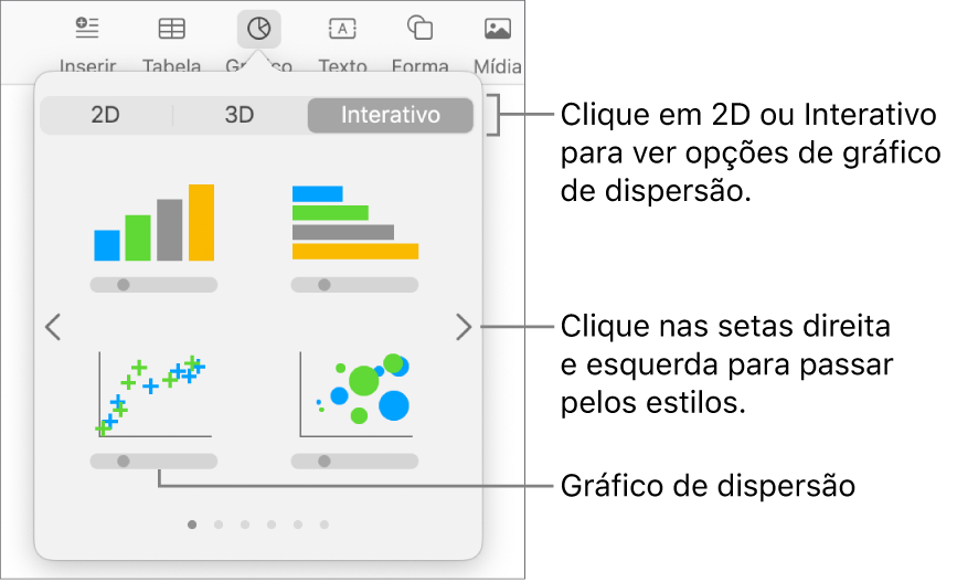 Menu Adicionar gráfico mostrando opção de gráfico de dispersão.
