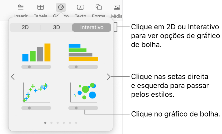 Menu Adicionar gráficos mostrando gráficos interativos, com chamada para uma opção de gráfico de bolha.