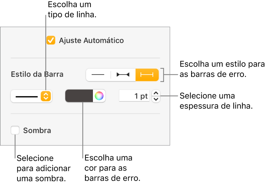 Controles para estilizar as barras de erro.