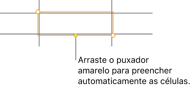 Uma célula selecionada com um puxador amarelo que pode arrastar para preencher automaticamente as células.