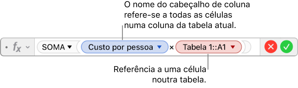 Editor de fórmula a mostrar uma fórmula que faz referência a uma coluna numa tabela e a uma célula noutra tabela.