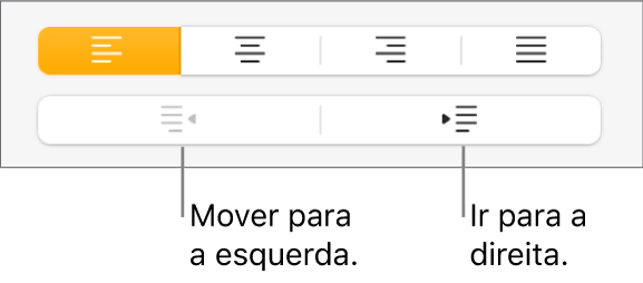 Botões para mover os parágrafos para a esquerda e para a direita.