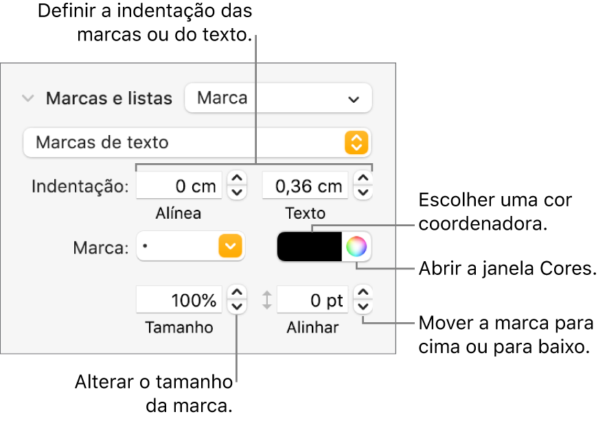 A secção “Marcas e listas” com chamadas para os controlos de indentação de texto e marcas, bem como cor, tamanho e alinhamento das marcas.