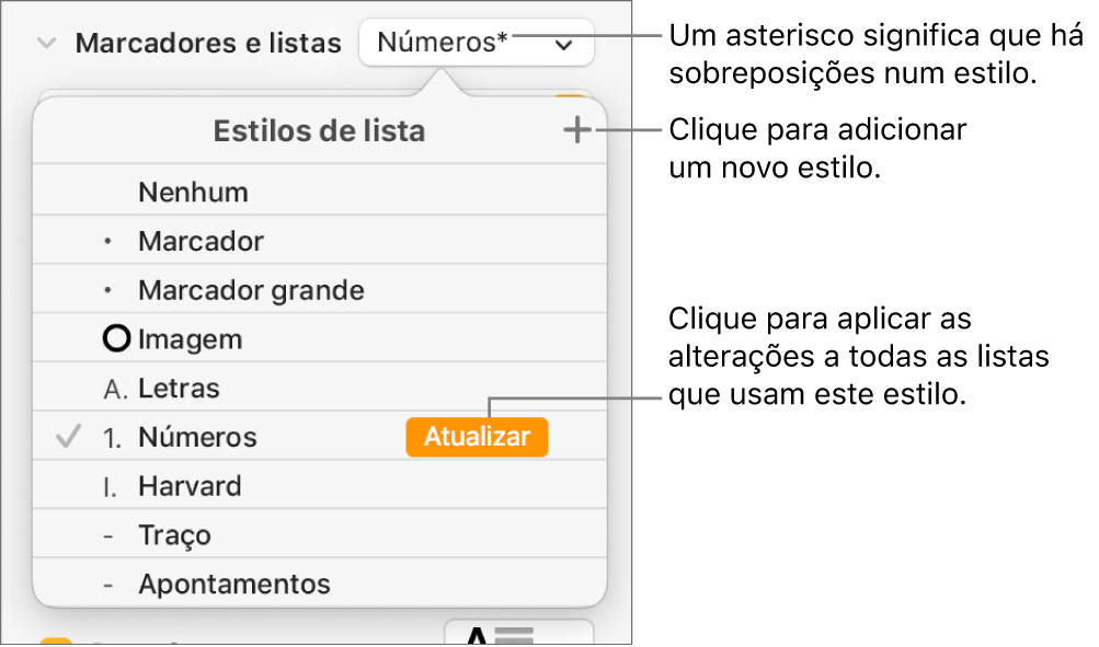 Menu pop-up “Estilos de lista” com um asterisco que indica uma substituição e chamadas para o botão “Novo estilo” e um submenu de opções para gerir estilos.