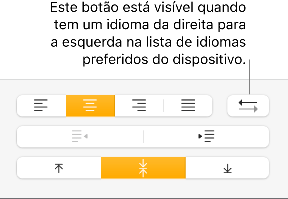 O botão "Direção de parágrafo” junto aos botões de alinhamento de parágrafo.