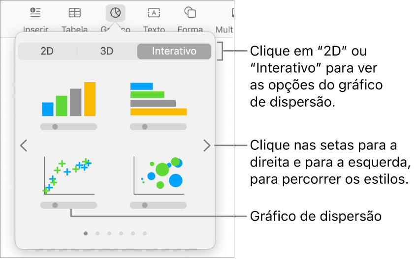 O menu “Adicionar gráfico” a apresentar a opção de gráfico de dispersão.
