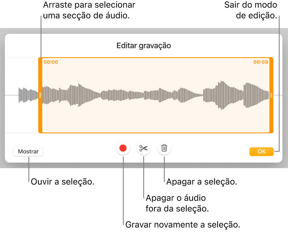 Controlos para editar áudio gravado. Os puxadores indicam a secção selecionada da gravação e os botões “Pré-visualizar”, “Gravar”, “Encurtar”, “Apagar” e “Modo de edição” estão por baixo.