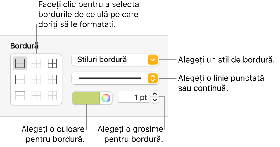 Comenzi pentru stilurile bordurilor de celulă.