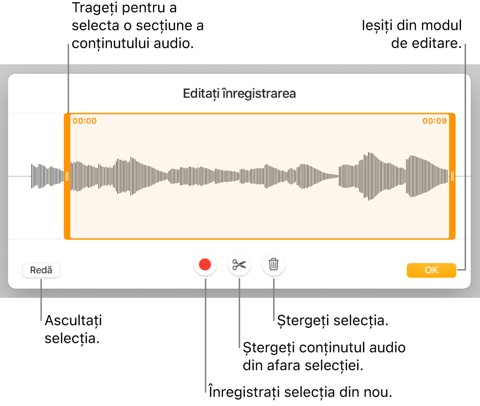 Comenzile pentru editarea conținutului audio înregistrat. Mânerele indică secțiunea selectată a înregistrării și butoanele pentru previzualizare, înregistrare, scurtare, ștergere și modul de editare se află mai jos.