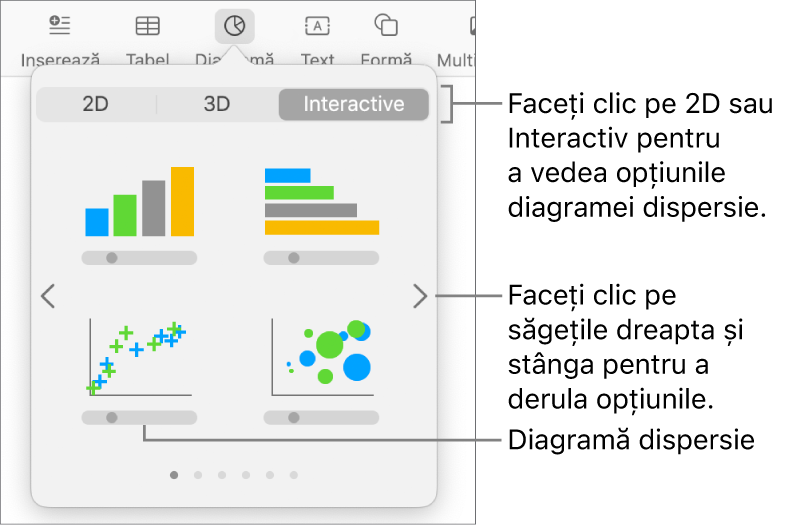 Meniu Adaugă diagramă, afișând opțiunea diagramă de dispersie.
