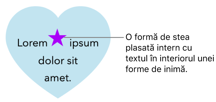 O formă stea apare intern cu text într-o formă inimă.