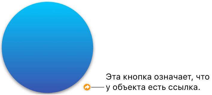 Кнопка ссылки на фигуре.