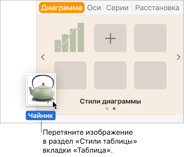 Перетягивание изображения на панель стилей таблиц для создания нового стиля.