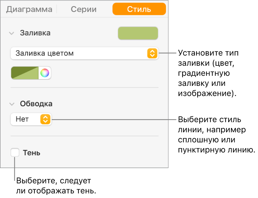 Элементы управления для изменения внешнего вида серии данных.