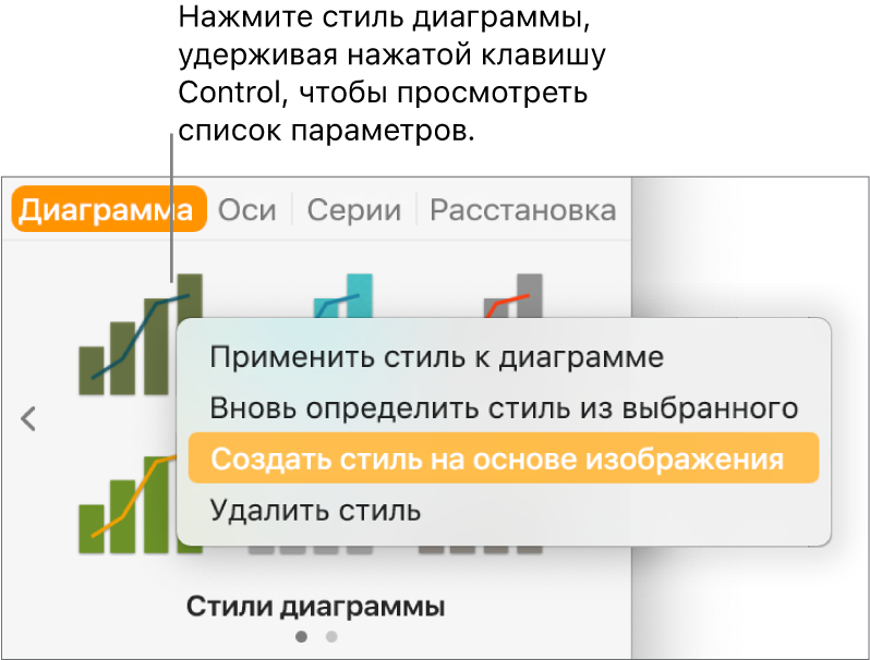 Контекстное меню стиля диаграммы.