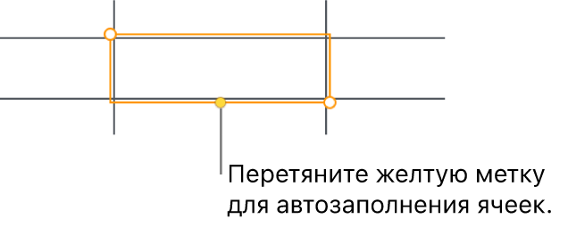 Можно перетягивать выбранную ячейку с желтым манипулятором для автозаполнения ячеек.