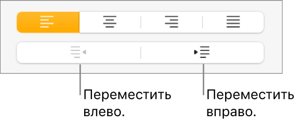 Кнопки для смещения абзацев влево и вправо.