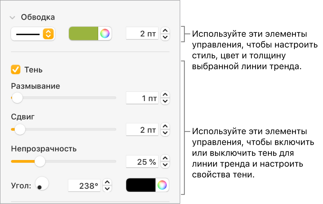 Элементы управления в боковом меню для изменения внешнего вида линий тренда.