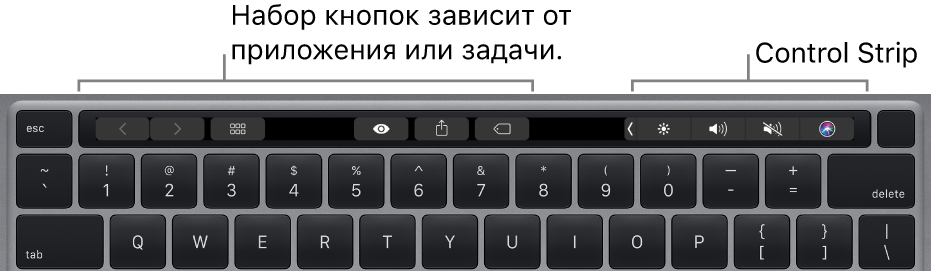 Клавиатура с панелью Touch Bar, расположенной над клавишами с цифрами. Кнопки для изменения текста находятся слева и посередине. На полосе Control Strip справа расположены системные элементы управления, предназначенные для регулировки яркости экрана и уровня громкости, а также работы с Siri.