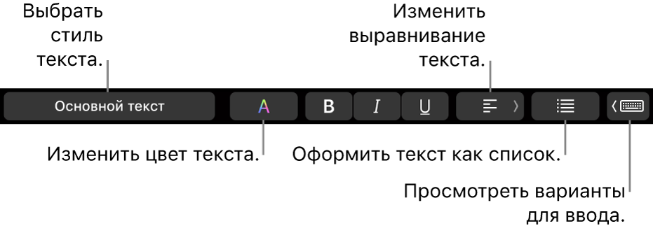 Панель Touch Bar на MacBook Pro. Отображаются элементы управления для выбора стиля текста, изменения цвета текста, изменения выравнивания текста, форматирования текста в виде списка и отображения подсказок при вводе.