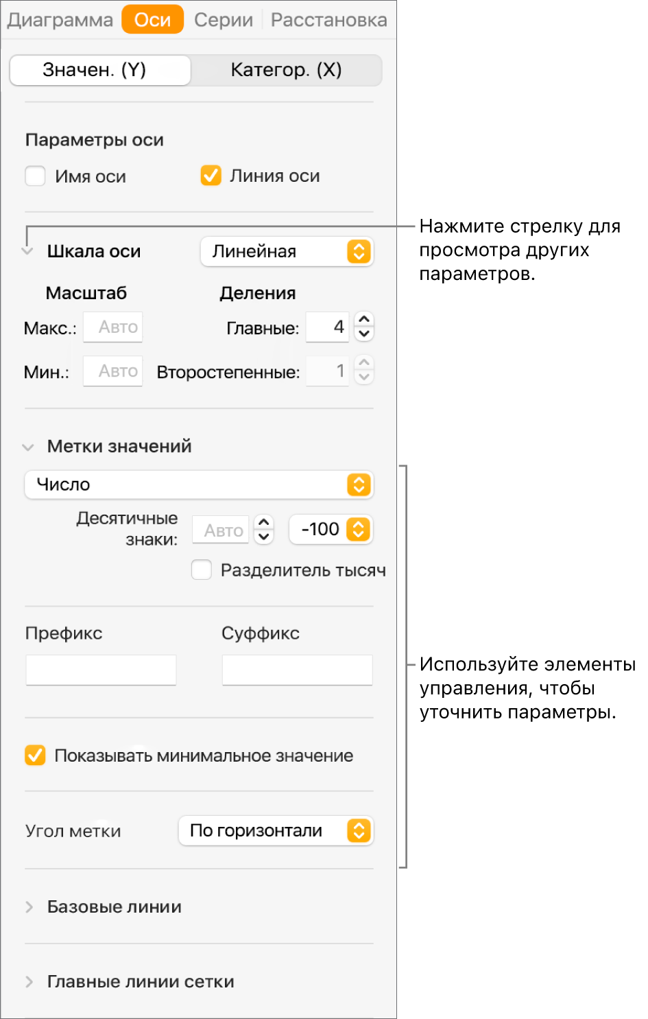 Элементы управления для форматирования делений на осях диаграммы.