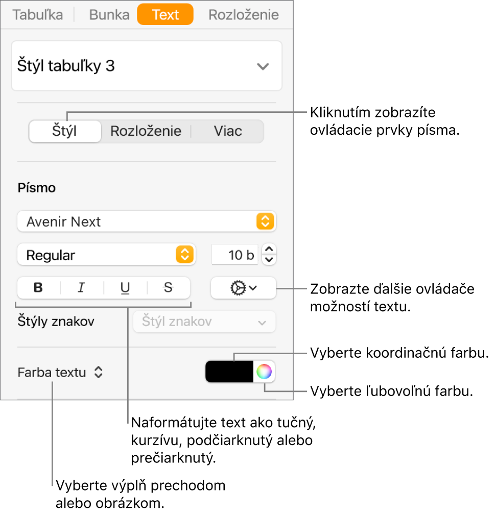 Ovládacie prvky na úpravu štýlu textu tabuľky.