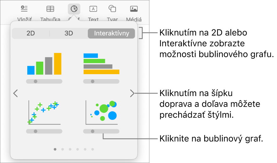 Menu Pridať graf zobrazujúce interaktívne grafy s výberom možnosti bublinového grafu.