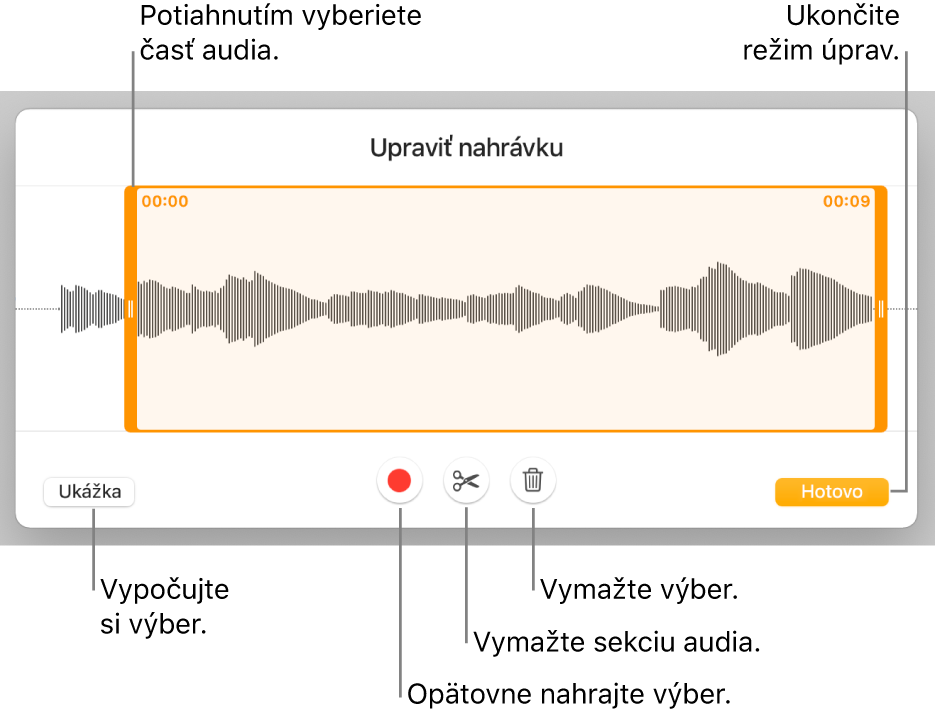 Ovládacie prvky na úpravu nahraného audia. Úchyty označujú vybranú sekciu nahrávky a tlačidlá pre funkcie Náhľad, Nahrať, Orezať, Vymazať a Režim úprav sú nižšie.