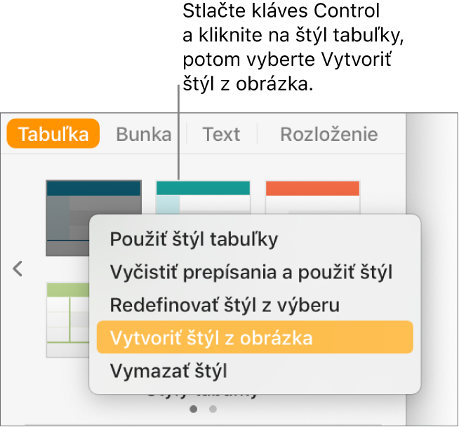 Menu skratiek štýlu tabuľky.