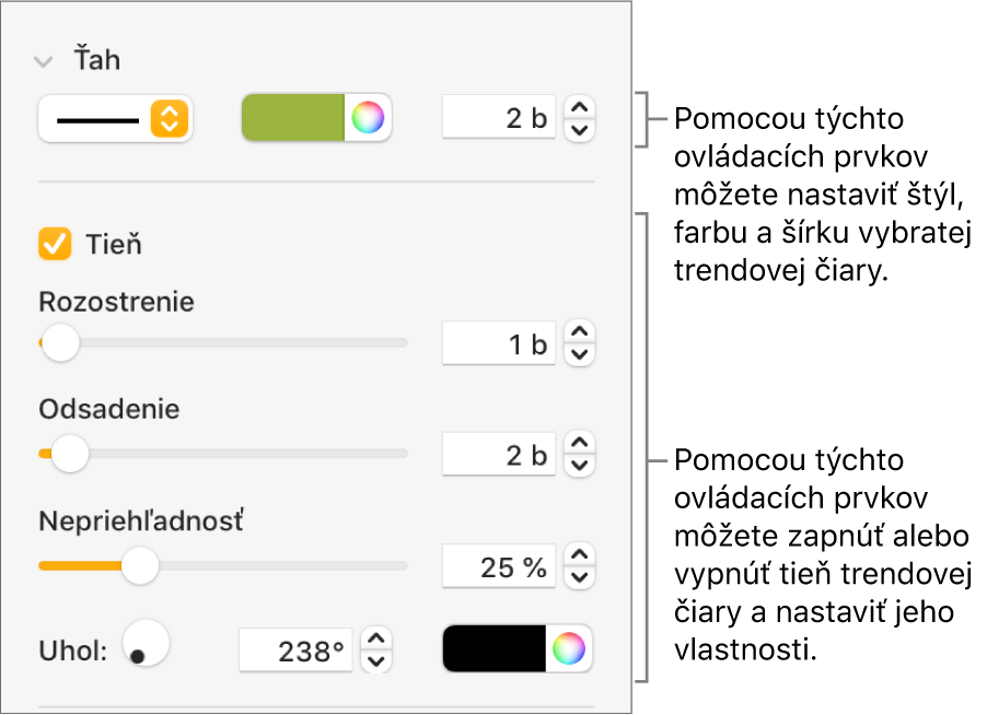 Ovládacie prvky bočného panela na zmenu vzhľadu trendových čiar.