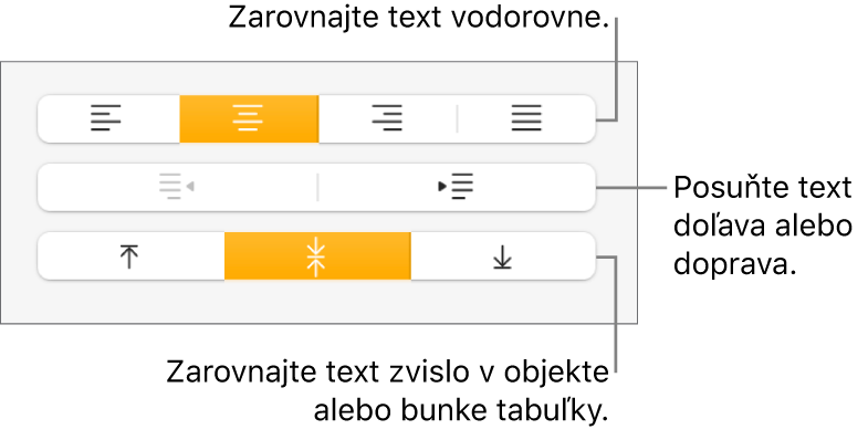 Časť Zarovnanie v inšpektorovi formátov s tlačidlami zarovnania textu vodorovne a zvislo a s tlačidlami na presun textu doľava alebo doprava.