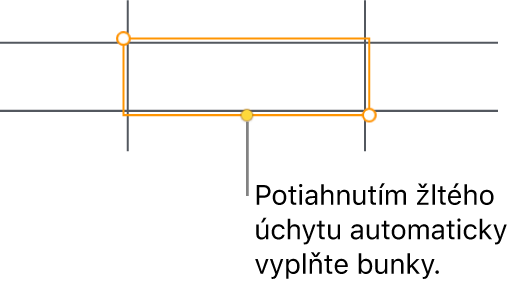 Vybratá bunka so žltým úchytom, ktorého potiahnutím môžete automaticky vypĺňať bunky.