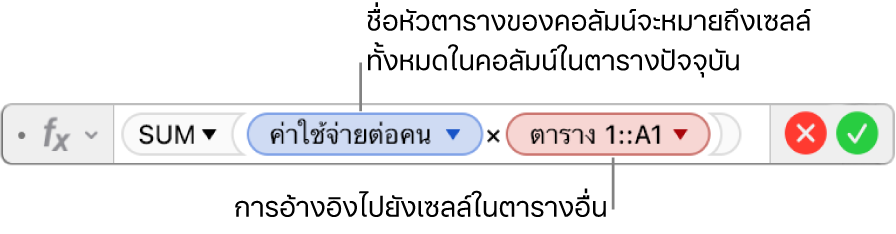 ตัวแก้ไขสูตรที่แสดงสูตรที่หมายถึงคอลัมน์ในหนึ่งตารางและเซลล์ในอีกตารางหนึ่ง