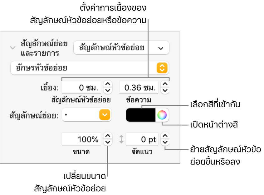 ส่วนสัญลักษณ์ย่อยและรายการที่มีคำบรรยายไปยังตัวควบคุมสำหรับสัญลักษณ์หัวข้อย่อยและการเยื้องข้อความ สีของสัญลักษณ์หัวข้อย่อย ขนาดของสัญลักษณ์หัวข้อย่อย และการจัดแนว