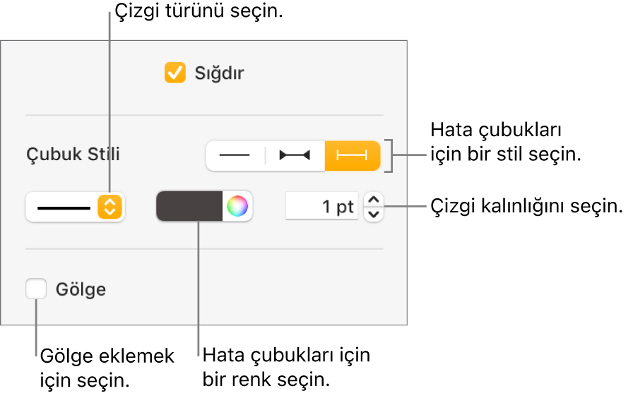 Hata Çubukları’na stil ekleme denetimleri.