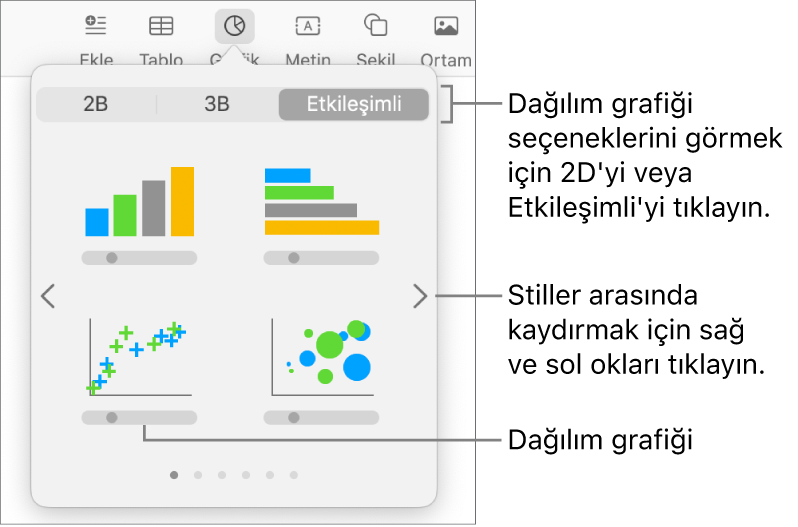 Dağılım grafiği seçeneğini gösteren grafik ekle menüsü.
