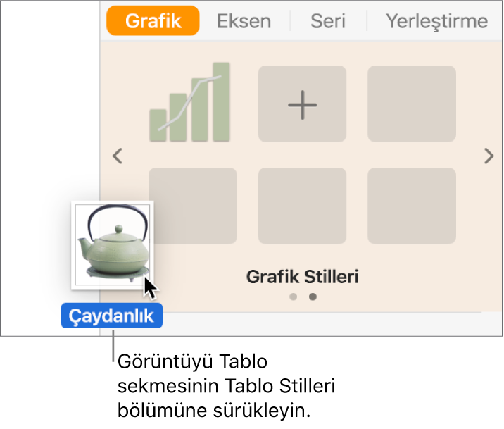Tablo stilleri bölmesine bir görüntü sürüklediğinizde yeni bir stil yaratılır.