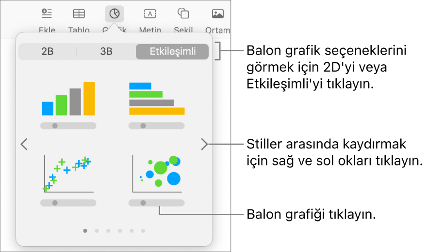 Balon grafiği seçeneğini çağıran ve etkileşimli grafikler gösteren grafik ekle menüsü.